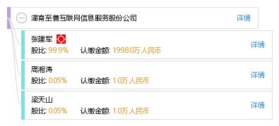 湖南至善互聯網信息服務股份公司 數字化時代的信息服務先鋒